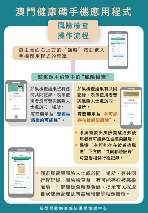 鄰近地區疫情暴發，招生輔助服務的刻不容緩應對策略