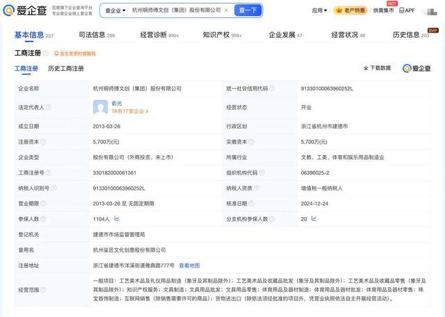 中年男人的“泡泡瑪特” 銅師傅再度遞表，23家分公司布局工藝美術品賽道